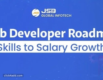 Top 10 Web Developer Skills You Must Learn in 2026