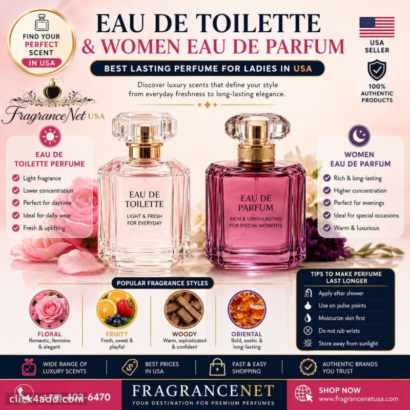 Eau de Toilette Perfume & Women Eau de Parfum Guide USA