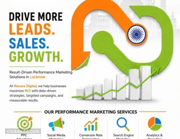 Best Performance Marketing Agency in Lucknow 